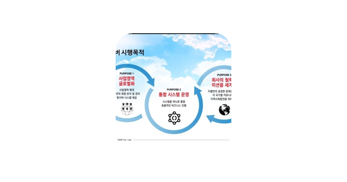공유 카드