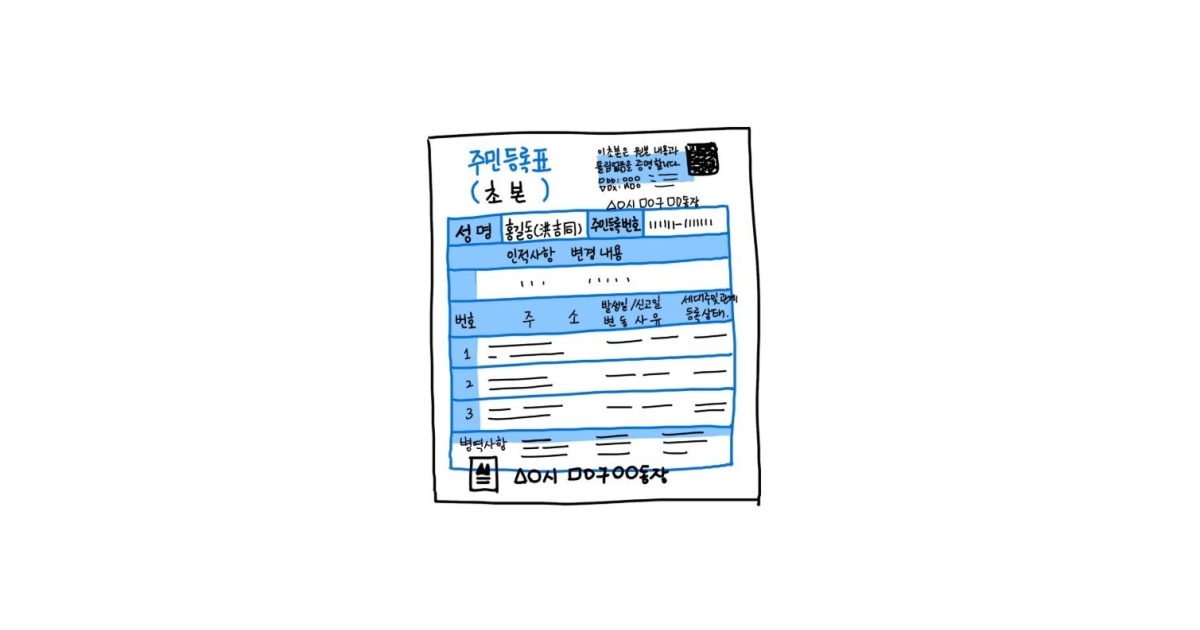 공유 카드