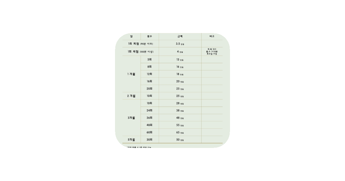 공유 카드