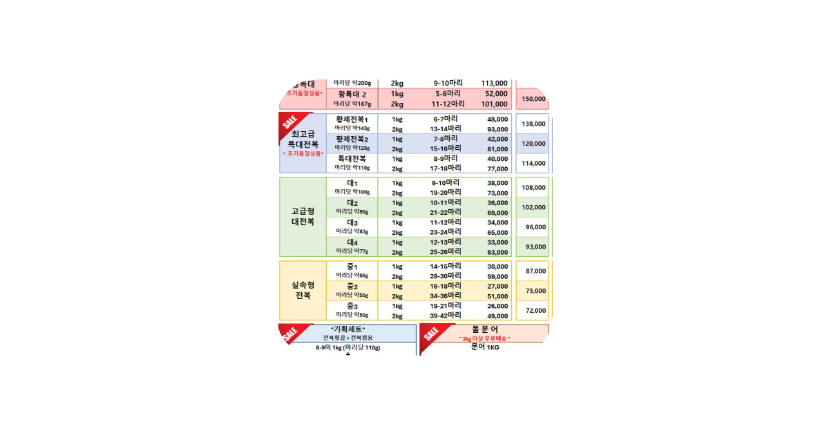 공유 카드