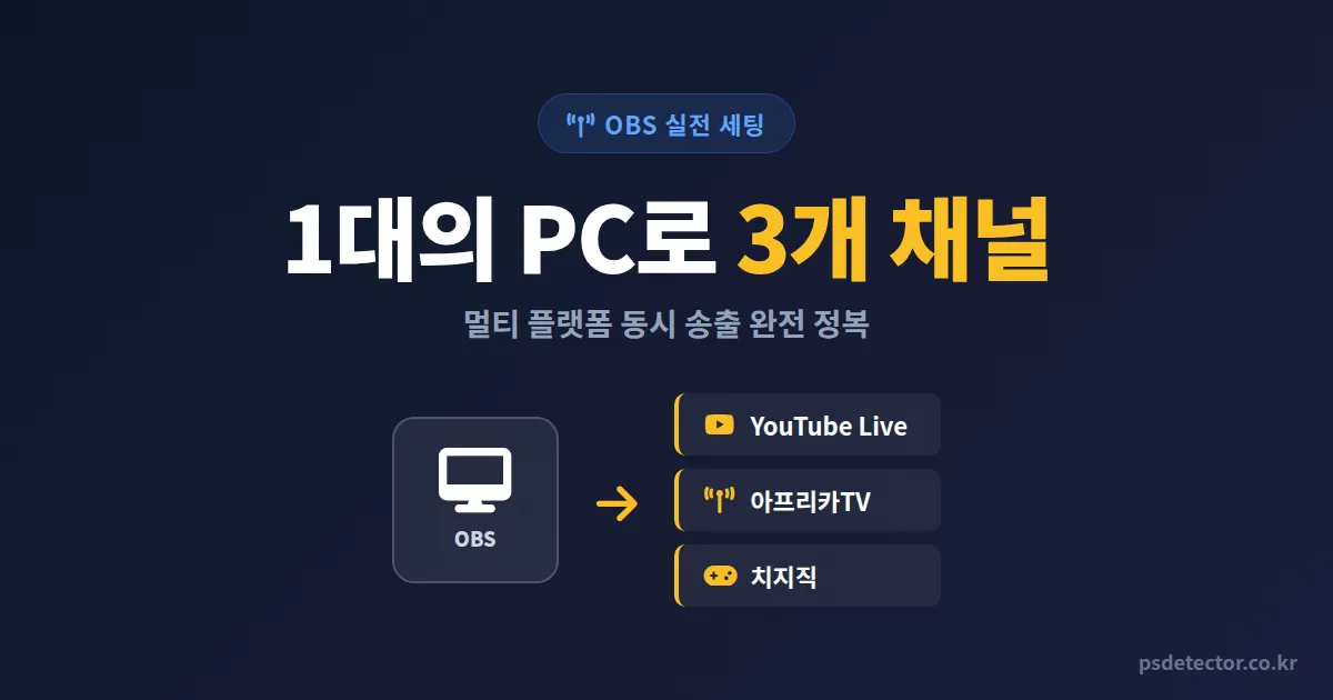 OBS 멀티 플랫폼 송출 방법, 1개 PC로 3개 채널 동시 방송한 BJ 3명의 실전 세팅법