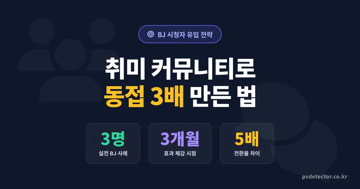 방송 관련 취미 커뮤니티 활용법, 동접 3배 늘린 BJ 3명의 실전 침투 전략