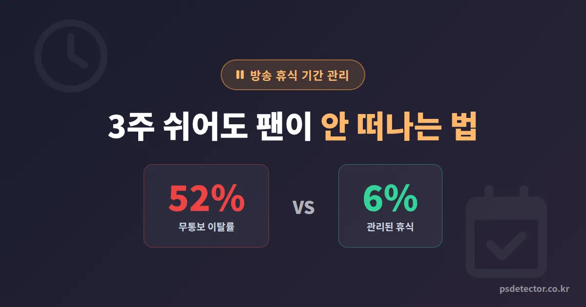 방송 휴식 기간 관리, 팬 이탈률 50% vs 5% 갈라진 BJ 3명의 실전 루틴