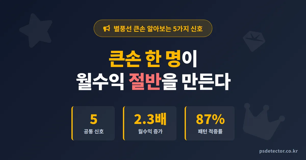 별풍선 큰손 한 명이 월수익 절반을 만든다, BJ 3명이 알아본 5가지 공통 신호