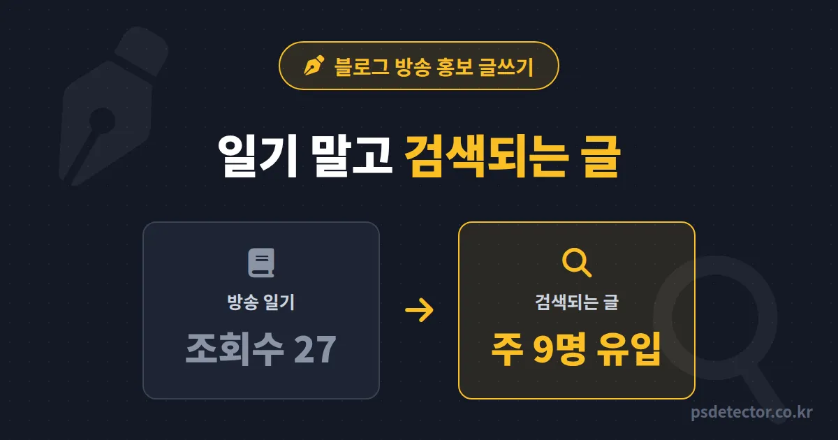 블로그 방송 홍보 글쓰기 왜 조회수 27에서 멈출까, 검색 유입 시청자 주 9명 만든 BJ 2명의 포스팅 루트