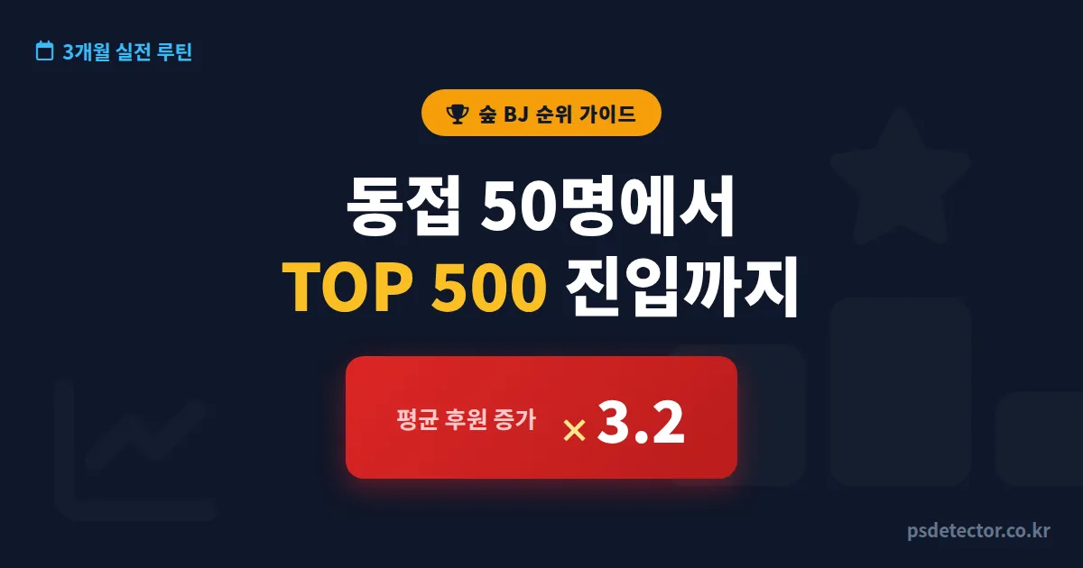숲 BJ 순위 올리는 법, 동접 50명 BJ가 TOP 500 진입한 3개월 루틴