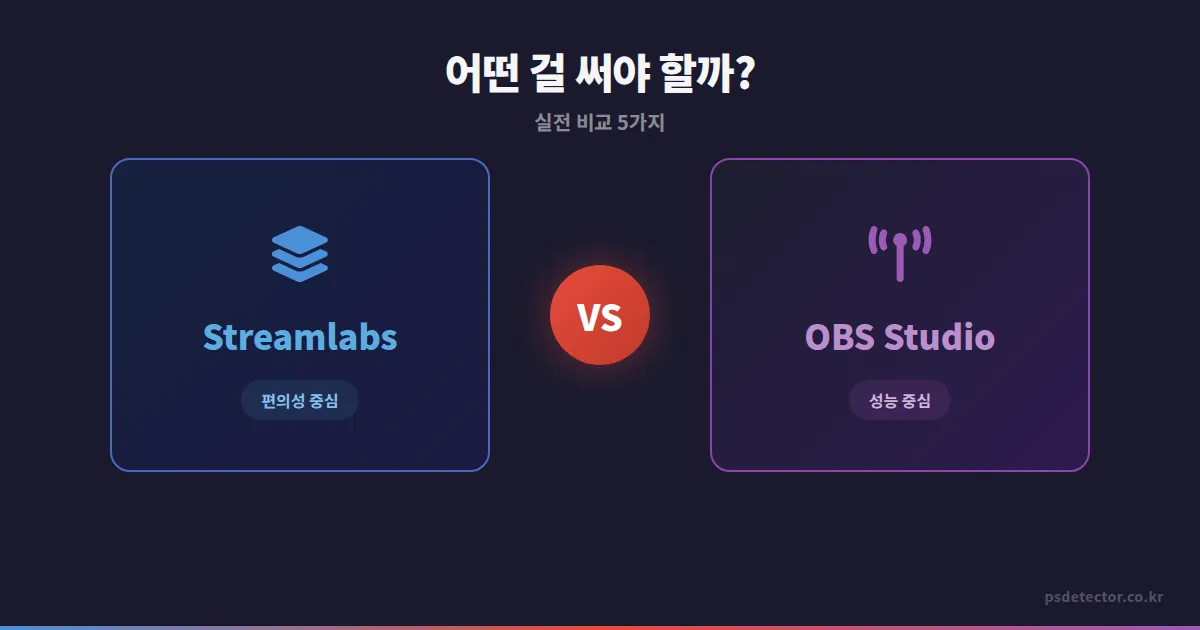 스트림랩스 OBS 차이 5가지, 현직 BJ가 둘 다 써보고 정리한 실전 선택 기준