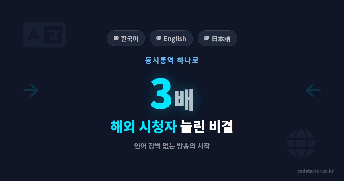 인터넷방송 동시통역 서비스, 언어 장벽 없이 해외 시청자 3배 늘린 BJ 2명의 실전기