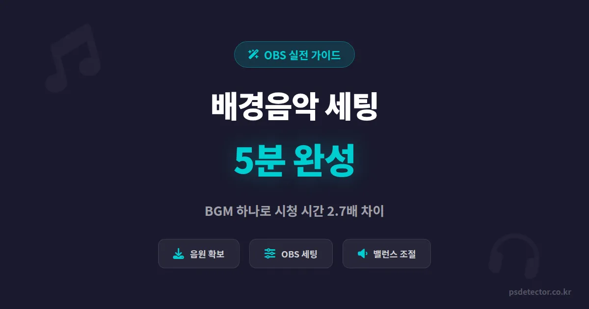 인터넷방송 배경음악 넣는 법, OBS에서 5분 만에 세팅하는 실전 가이드