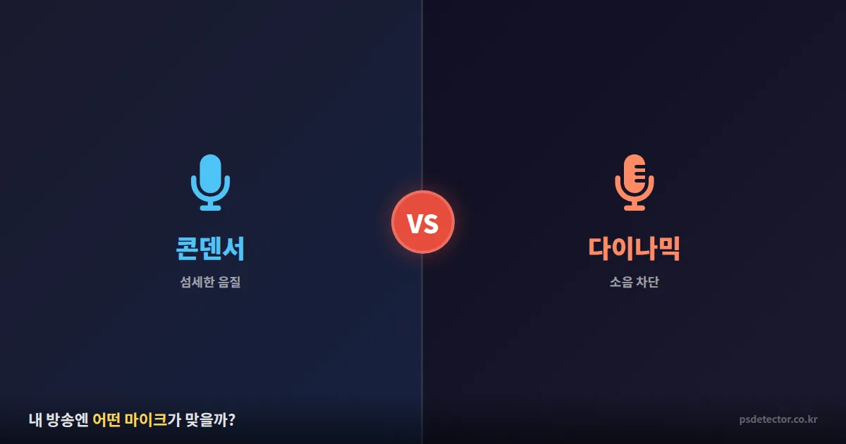 콘덴서 마이크 vs 다이나믹 마이크 비교, 내 방송에 맞는 마이크는 따로 있다