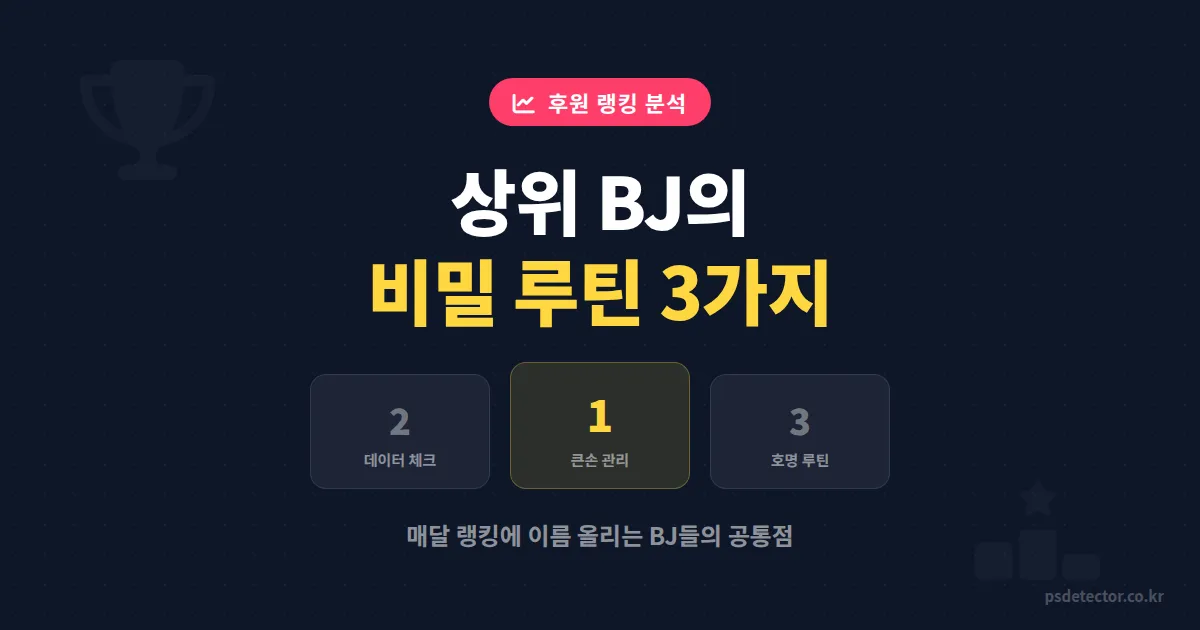 팬더티비 후원 랭킹 TOP 10에 매달 이름 올리는 BJ들의 비밀 루틴 3가지