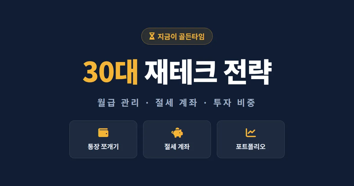 30대 재테크 전략 총정리 - 월급 관리부터 절세 계좌, 투자 비중까지 자산 형성 로드맵