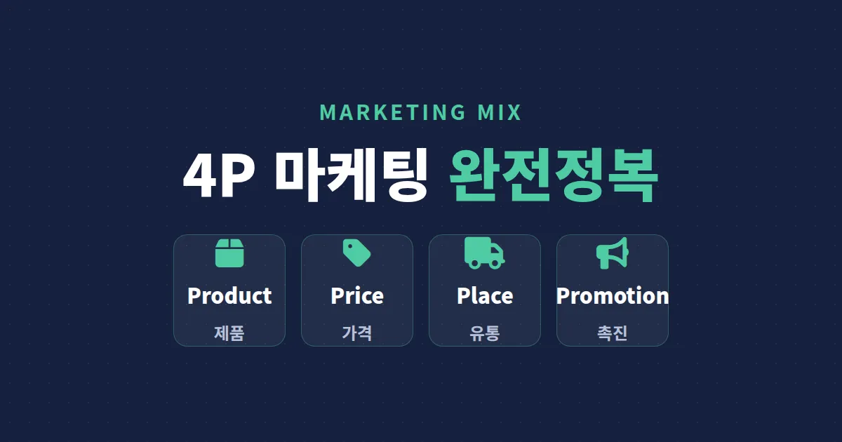 4P 마케팅 믹스 이해 - 제품·가격·유통·촉진 4가지 전략 핵심 정리