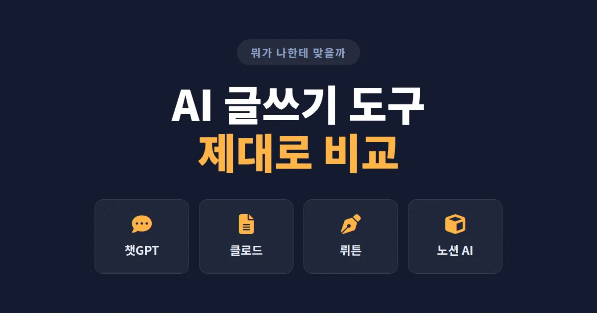 AI 글쓰기 도구 비교 - 챗GPT, 클로드, 뤼튼, 노션 AI 실사용 기준으로 정리한 선택 가이드