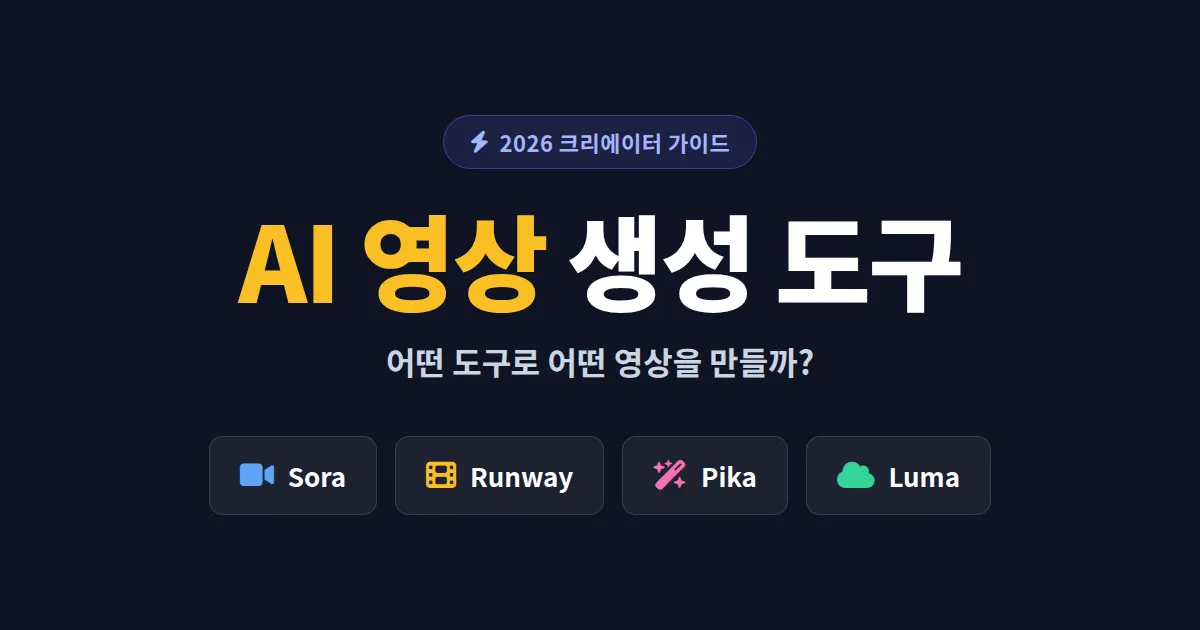 AI 영상 생성 도구 완벽 비교 - 스트리머가 숏폼 콘텐츠 제작에 활용하는 법