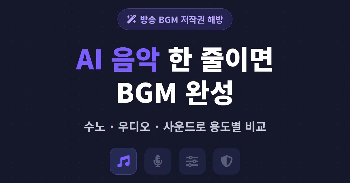 AI 음악 생성 도구 완벽 비교 - 방송 BGM 저작권 걱정 없이 만드는 법