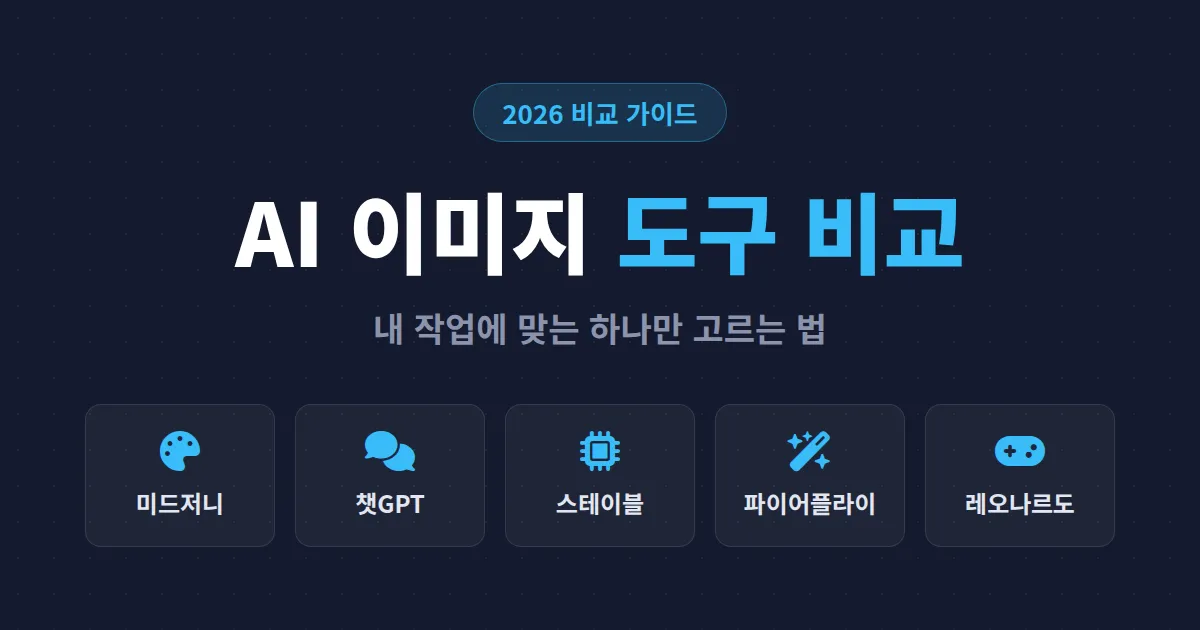AI 이미지 생성 도구 비교 - 미드저니부터 스테이블 디퓨전까지 써보고 정리한 선택 가이드