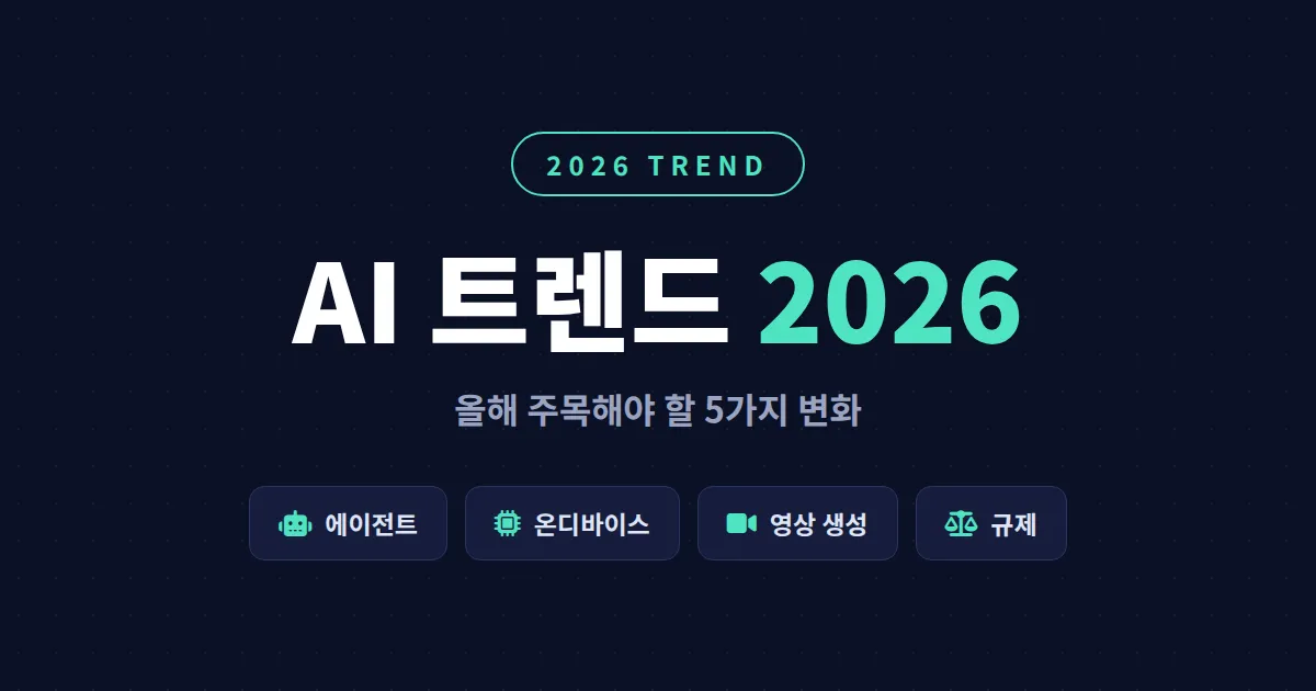 AI 트렌드 2026 전망 - 올해 주목해야 할 5가지 변화와 우리가 준비할 것들