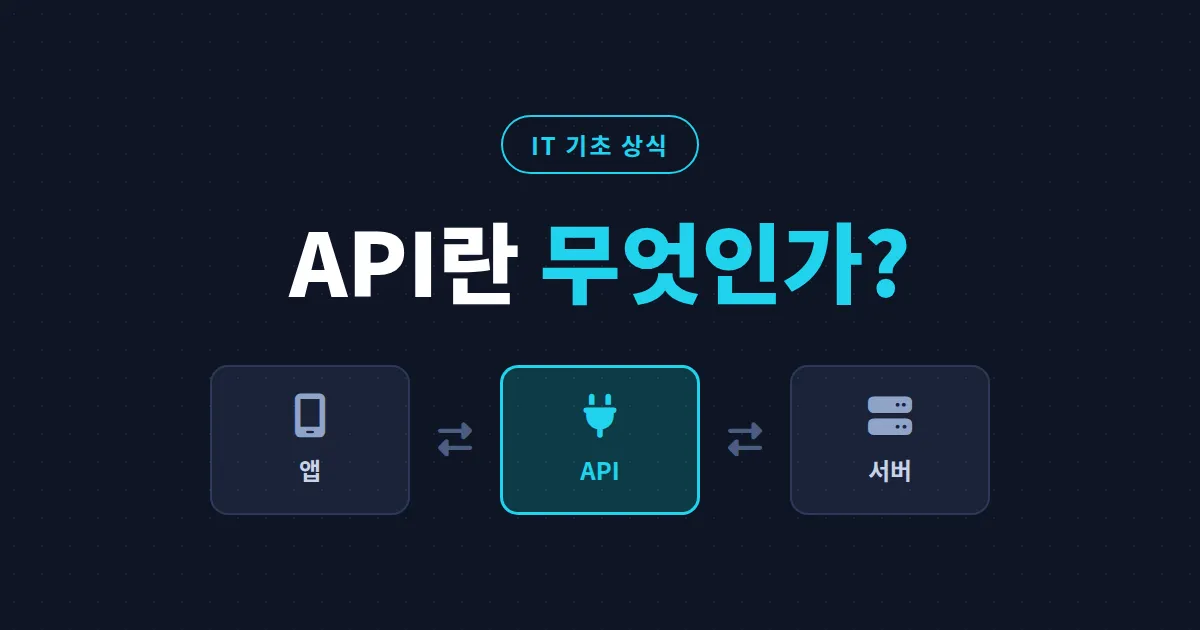 API란 무엇인가 - 식당 주문에 비유해서 이해하는 API 개념과 실생활 활용 사례 총정리