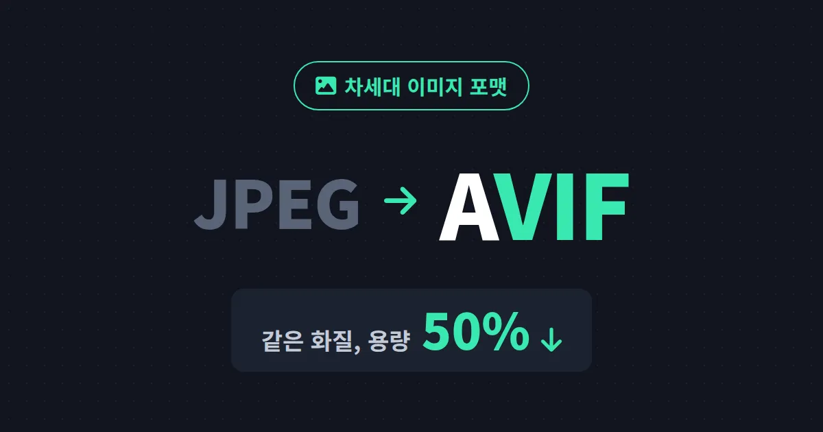 AVIF 이미지 포맷 이해 - 차세대 압축 기술의 모든 것