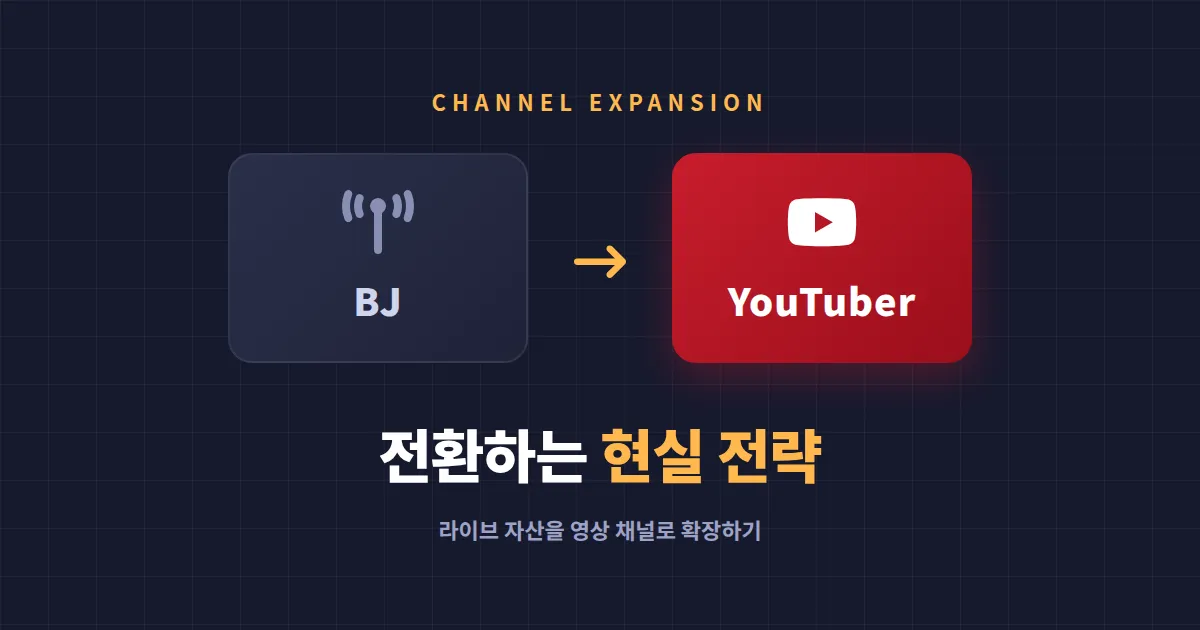 BJ에서 유튜버로 전환하는 방법 - 라이브 방송 자산을 영상 채널로 확장하는 실전 전략