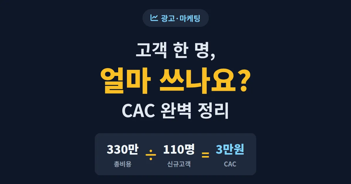 CAC 고객획득비용 이해 - 신규 고객 1명 데려오는 데 얼마 쓰고 있나요