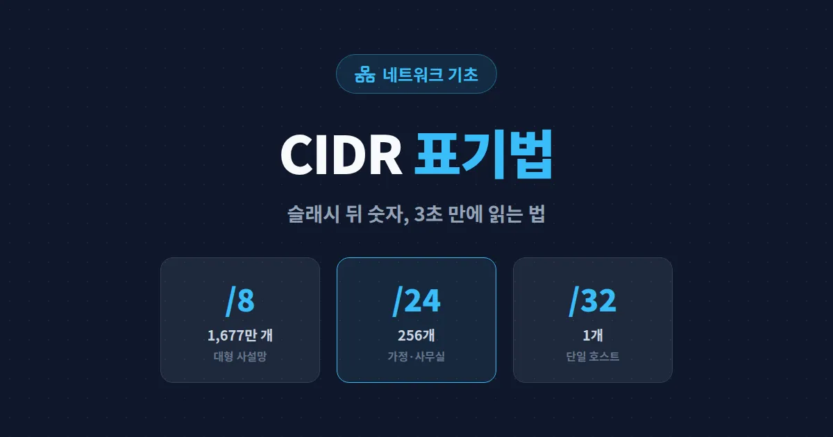 CIDR 표기법 이해하기 - 슬래시 뒤 숫자의 의미부터 IP 대역 계산까지 한번에 정리