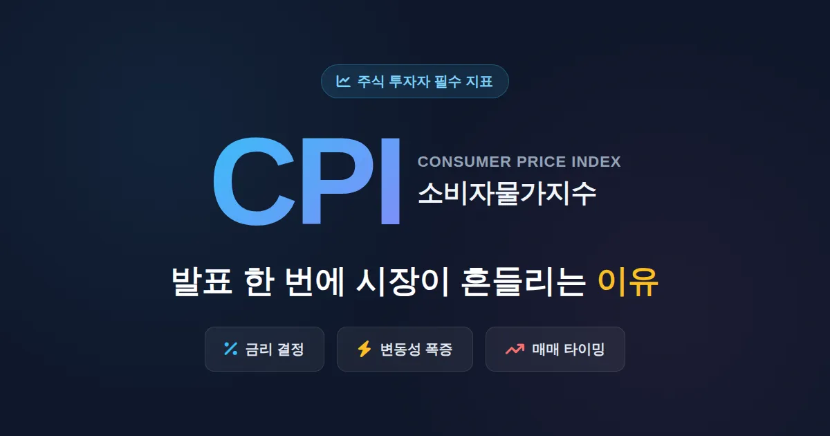 CPI 소비자물가지수란? 주식 투자자가 반드시 알아야 할 핵심 경제지표 정리