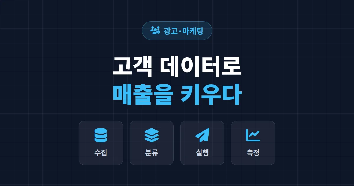 CRM 마케팅 기초 - 고객 데이터로 매출을 키우는 첫걸음 완벽 정리