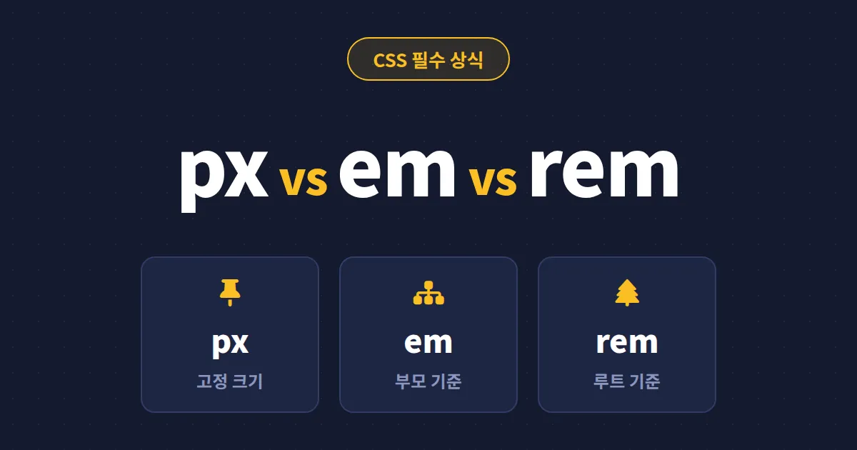 CSS 단위 px em rem 차이 완벽 정리 - 언제 어떤 단위를 써야 할까