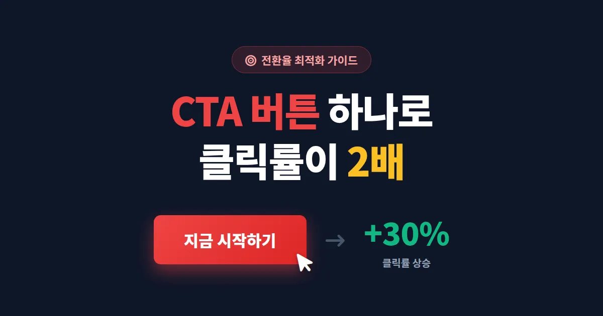 CTA 버튼 최적화 방법 완벽 정리 - 클릭률 2배 높이는 7가지 실전 전략