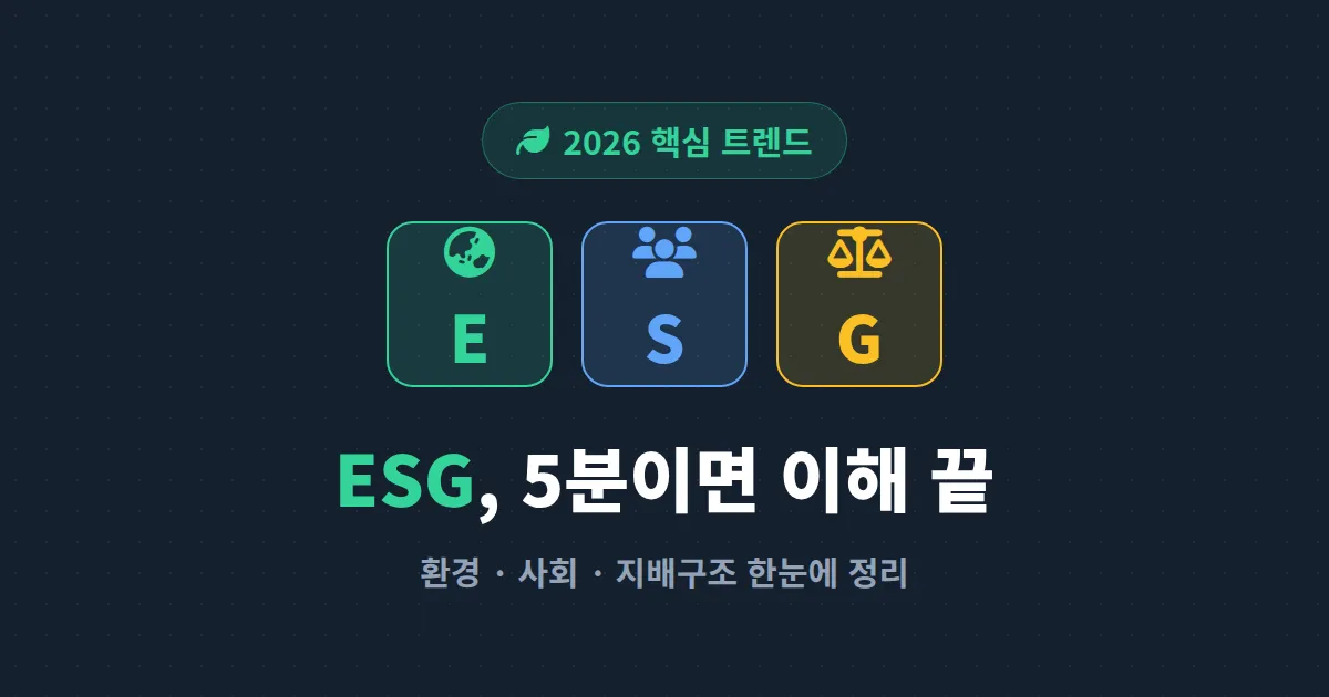 ESG 트렌드 이해 - 환경·사회·지배구조가 기업과 개인에게 미치는 영향 정리