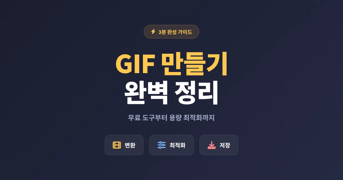 GIF 만들기 방법 완벽 정리 - 무료 도구부터 화질 최적화까지