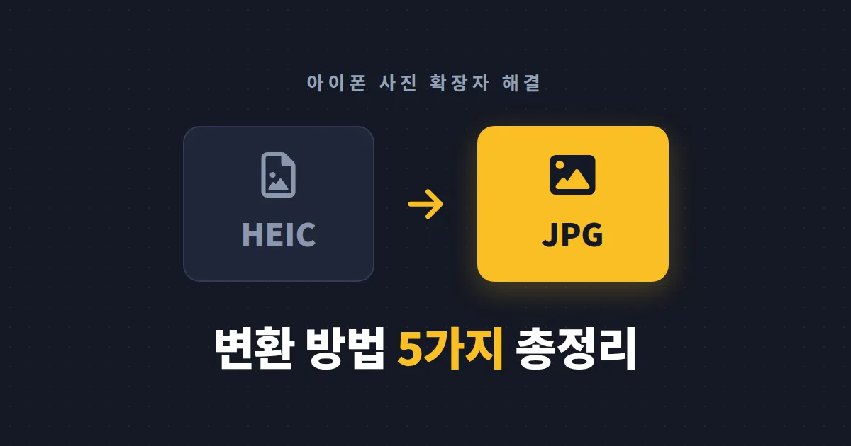 HEIC to JPG 변환 방법 5가지 총정리 - 아이폰 사진이 컴퓨터에서 안 열릴 때 해결법