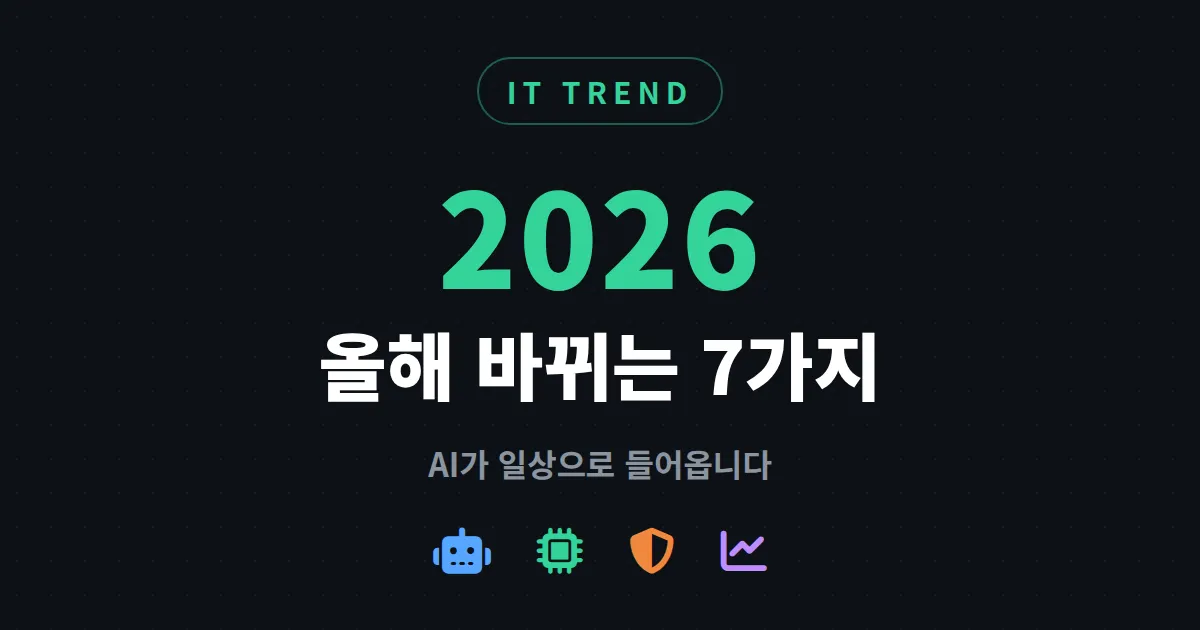 IT 트렌드 2026 - 올해 IT 업계를 바꿀 7가지 핵심 변화 정리