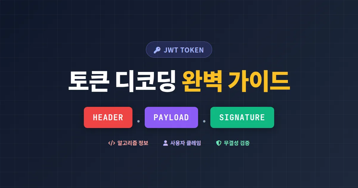 JWT 토큰 디코딩 완벽 가이드 - 구조 분석부터 안전한 활용법까지 정리