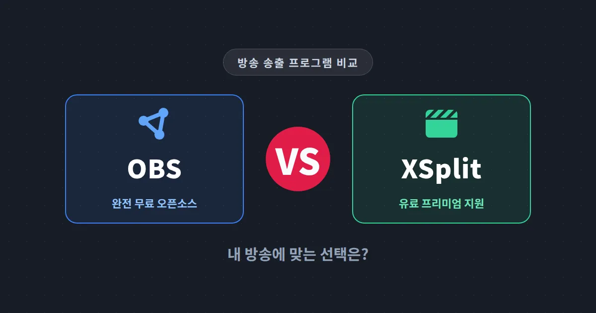 OBS vs XSplit 비교 - 무료와 유료 송출 프로그램, 나에게 맞는 선택은?