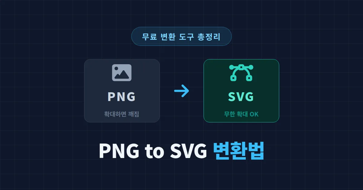 PNG to SVG 변환 방법 총정리 - 무료 도구부터 벡터화 품질 높이는 팁까지