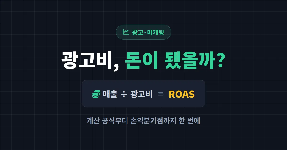 ROAS 계산 방법 완벽 정리 - 광고비 대비 매출, 제대로 계산하고 있나요