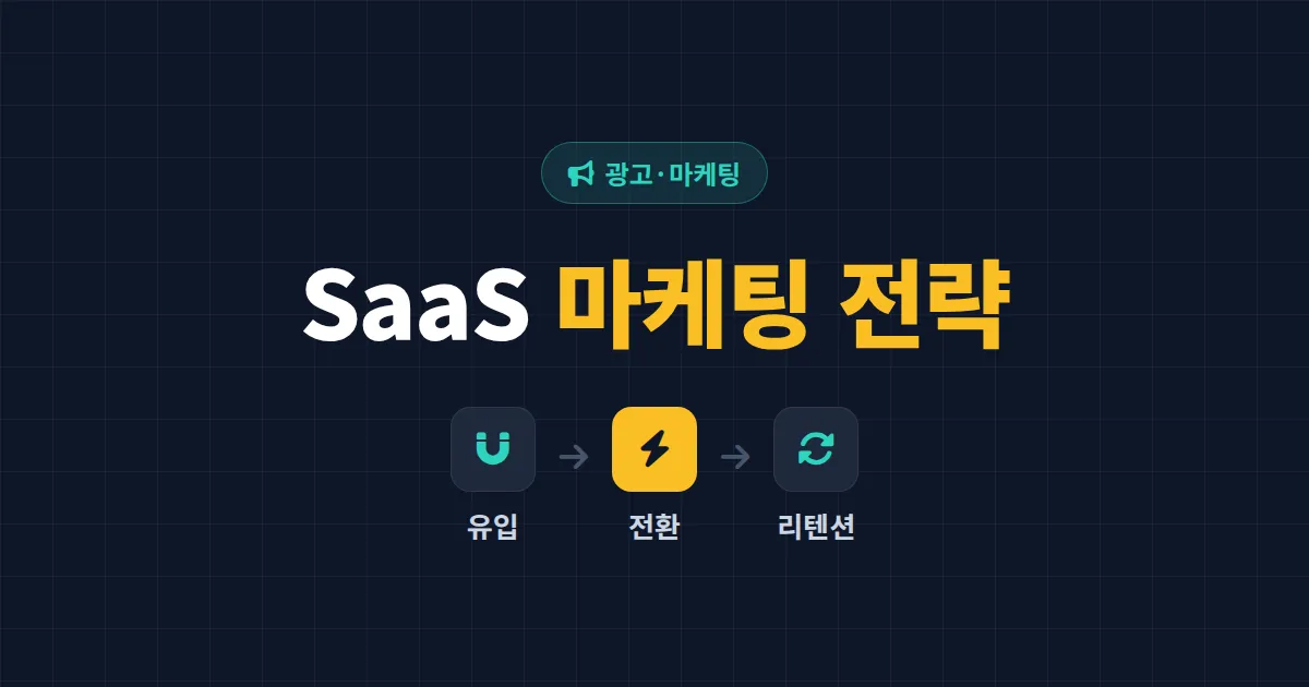 SaaS 마케팅 전략 완벽 가이드 - 유입부터 전환·리텐션까지 한번에 정리
