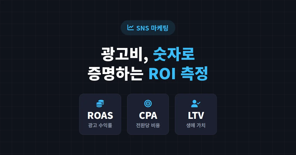 SNS 마케팅 ROI 측정 방법 완벽 가이드 - 광고비 대비 성과를 숫자로 증명하기