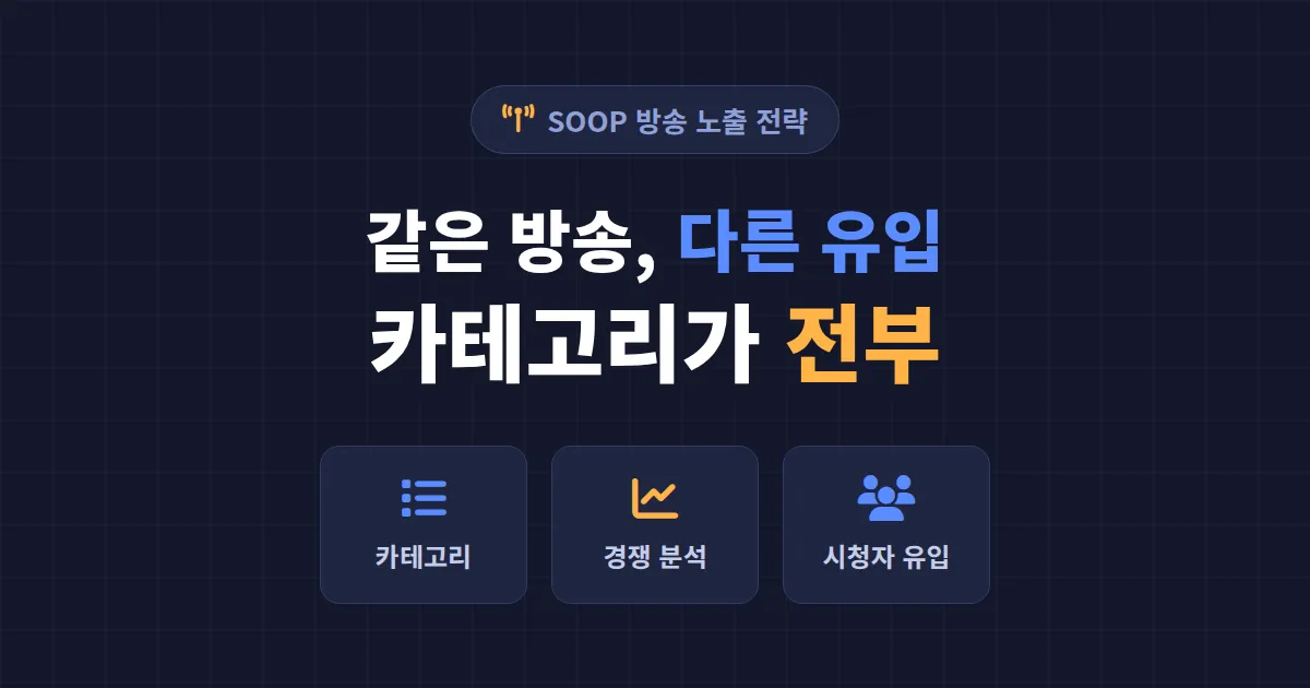 SOOP 방송 카테고리 선택 가이드 - 노출 잘 되고 시청자 유입 늘리는 카테고리 고르는 법