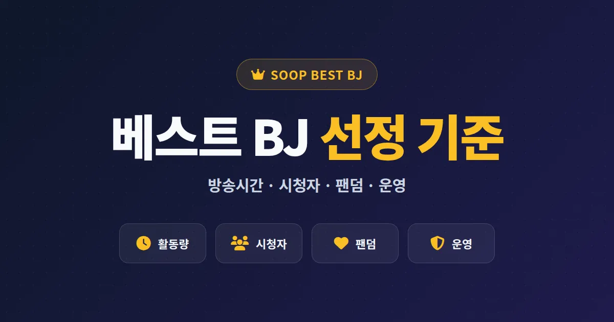 SOOP 베스트 BJ 선정 기준 완벽 정리 - 신청 조건, 평가 항목, 승급 노하우