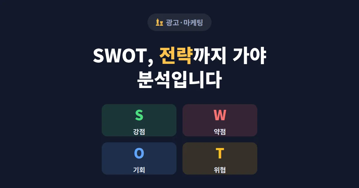 SWOT 분석 마케팅 적용 실전 가이드 - 강점 약점 기회 위협으로 전략 짜는 법