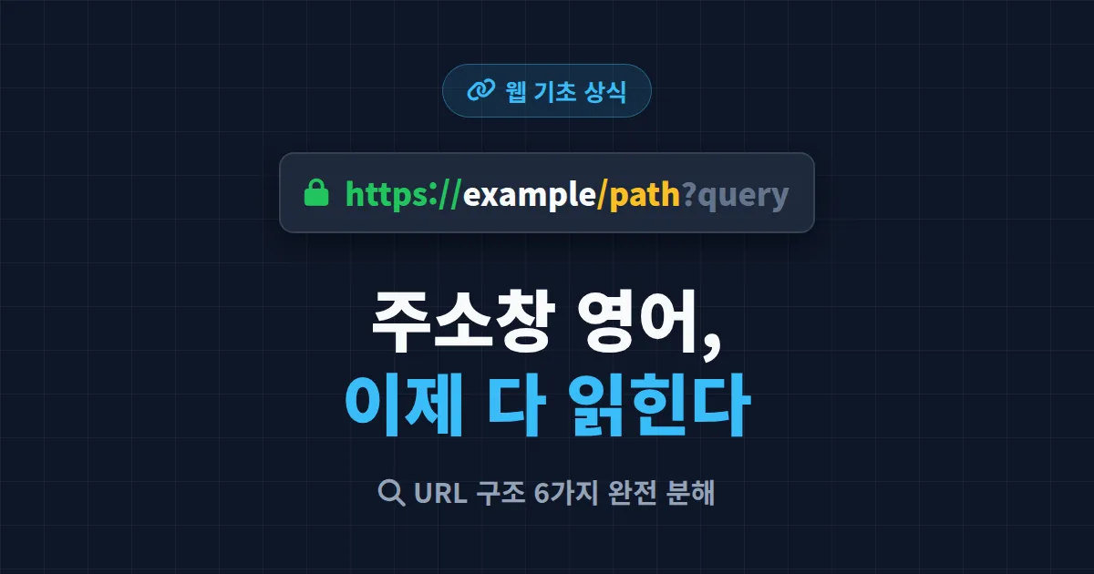 URL 구조 이해하기 - 주소창 속 영어를 한눈에 읽는 법