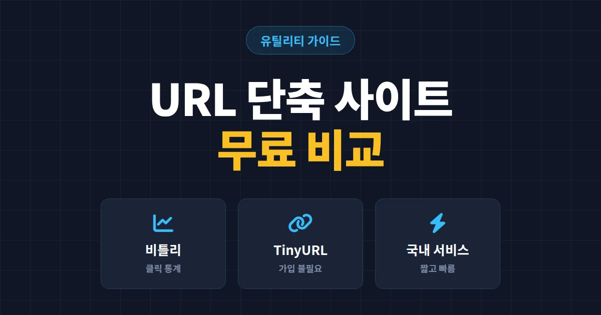 URL 단축 사이트 비교 - 비틀리, TinyURL부터 국내 서비스까지 무료 기준 장단점 총정리