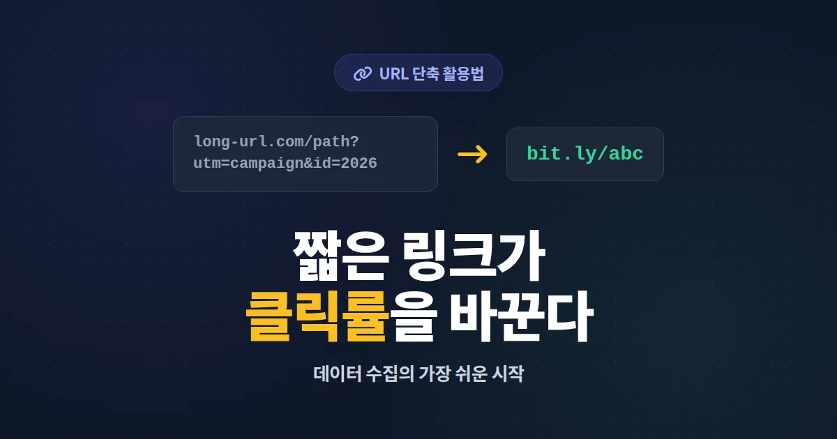 URL 단축 서비스 활용법 완벽 가이드 - 짧은 링크로 클릭률 높이는 실전 전략