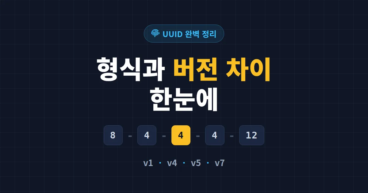 UUID 형식과 버전 차이 완벽 정리 - 1부터 8까지 한눈에 이해하기