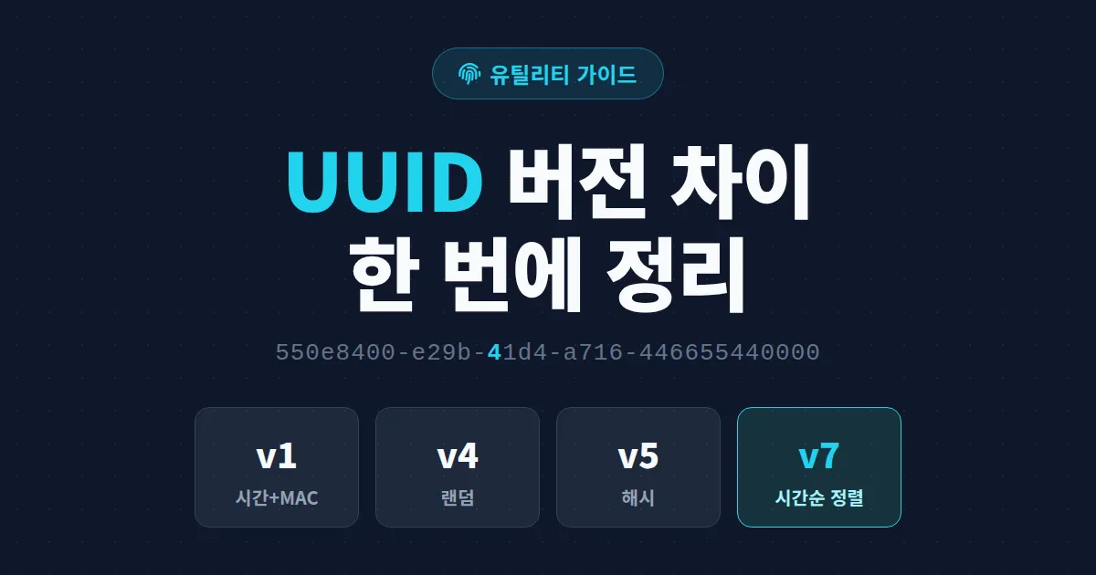 UUID 형식과 버전 차이 완벽 정리 - v1부터 v7까지 어떤 버전을 써야 할까
