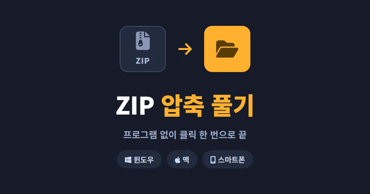 ZIP 파일 압축 풀기 완벽 가이드 - 윈도우 맥 스마트폰 한번에 정리